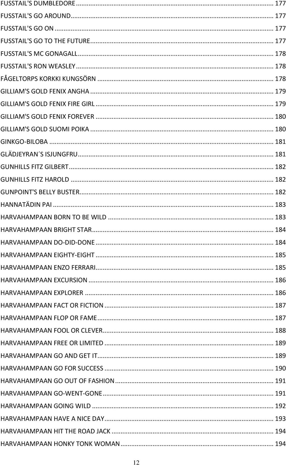 .. 181 GLÄDJEYRAN S ISJUNGFRU... 181 GUNHILLS FITZ GILBERT... 182 GUNHILLS FITZ HAROLD... 182 GUNPOINT'S BELLY BUSTER... 182 HANNATÄDIN PAI... 183 HARVAHAMPAAN BORN TO BE WILD.