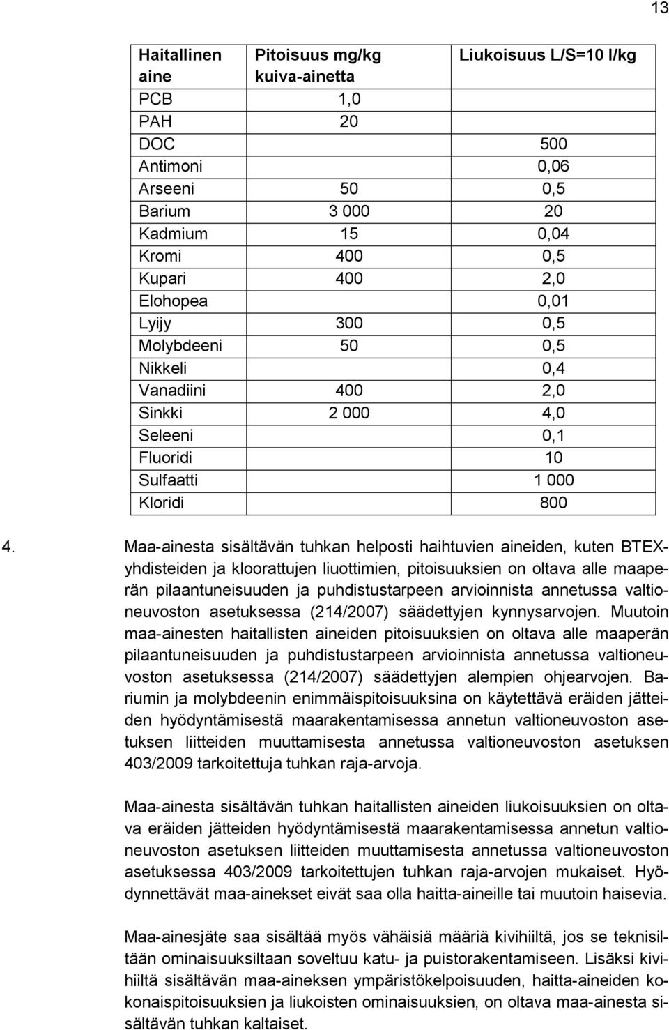 Maa-ainesta sisältävän tuhkan helposti haihtuvien aineiden, kuten BTEXyhdisteiden ja kloorattujen liuottimien, pitoisuuksien on oltava alle maaperän pilaantuneisuuden ja puhdistustarpeen arvioinnista