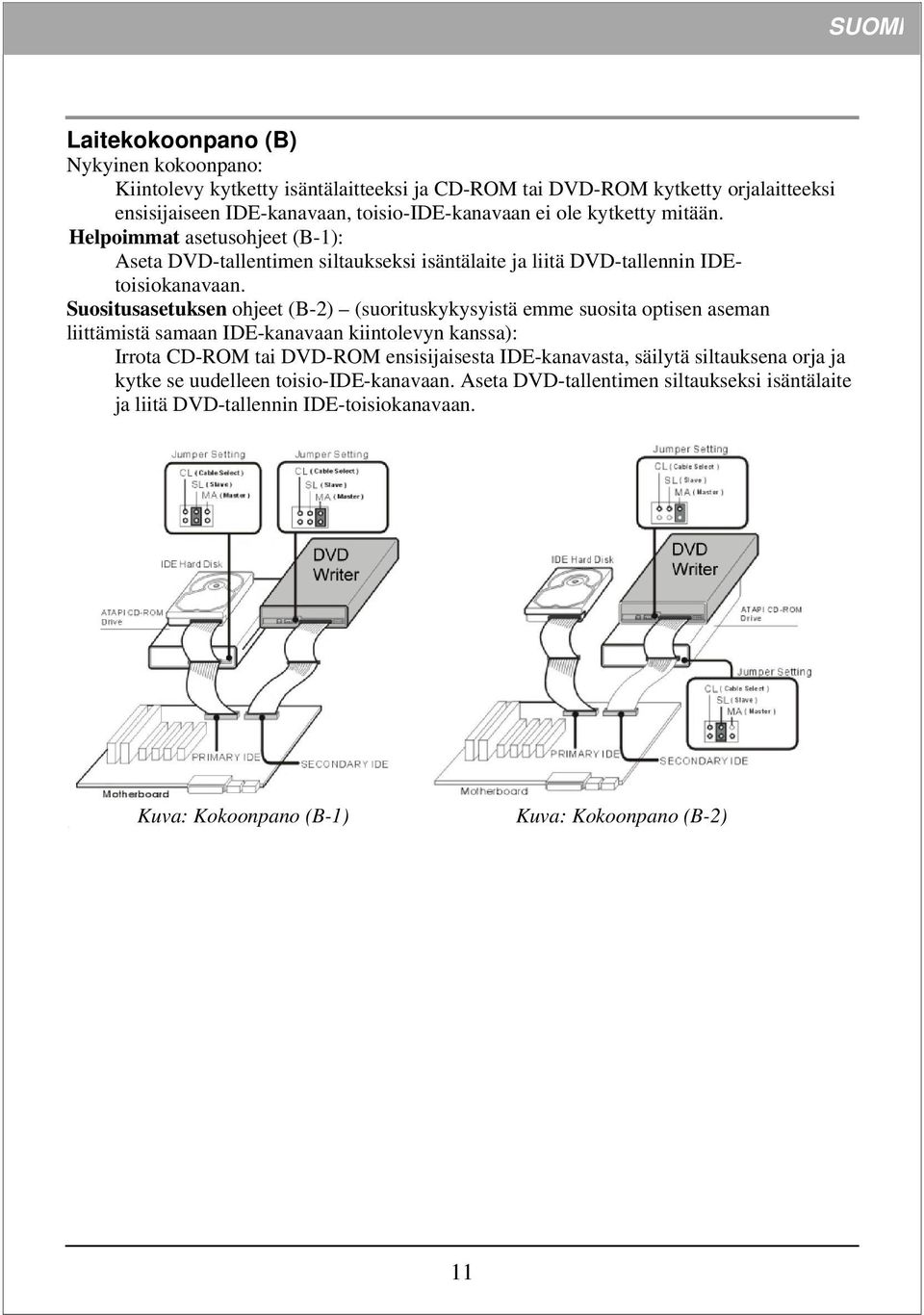 Suositusasetuksen ohjeet (B-2) (suorituskykysyistä emme suosita optisen aseman liittämistä samaan IDE-kanavaan kiintolevyn kanssa): Irrota CD-ROM tai DVD-ROM ensisijaisesta