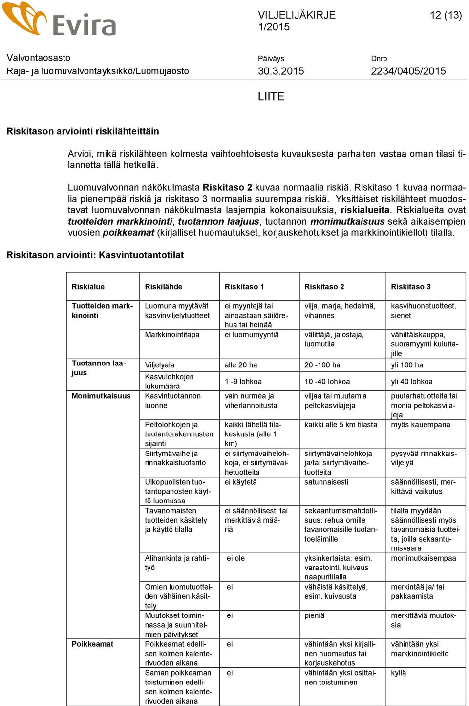 Yksittäiset riskilähteet muodostavat luomuvalvonnan näkökulmasta laajempia kokonaisuuksia, riskialueita.