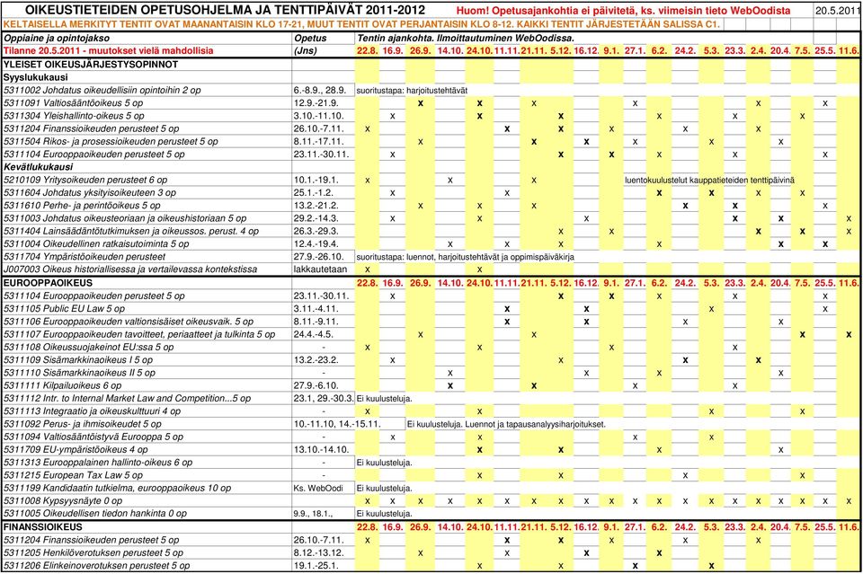 11.-30.11. x x x x x x Kevätlukukausi 5210109 Yritysoikeuden perusteet 6 op 10.1.-19.1. x x x luentokuulustelut kauppatieteiden tenttipäivinä 5311604 Johdatus yksityisoikeuteen 3 op 25.1.-1.2. x x x x x x 5311610 Perhe- ja perintöoikeus 5 op 13.