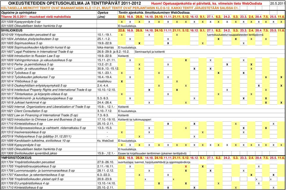 2. Seminaarityö ja kotitentti 5311608 Introduction to Russian Law 5 op 19.9.-22.9. Kotitentti 5311609 Vahingonkorvaus- ja vakuutusoikeus 5 op 15.11.-21.11. x x x x 5311610 Perhe- ja perintöoikeus 5 op 13.