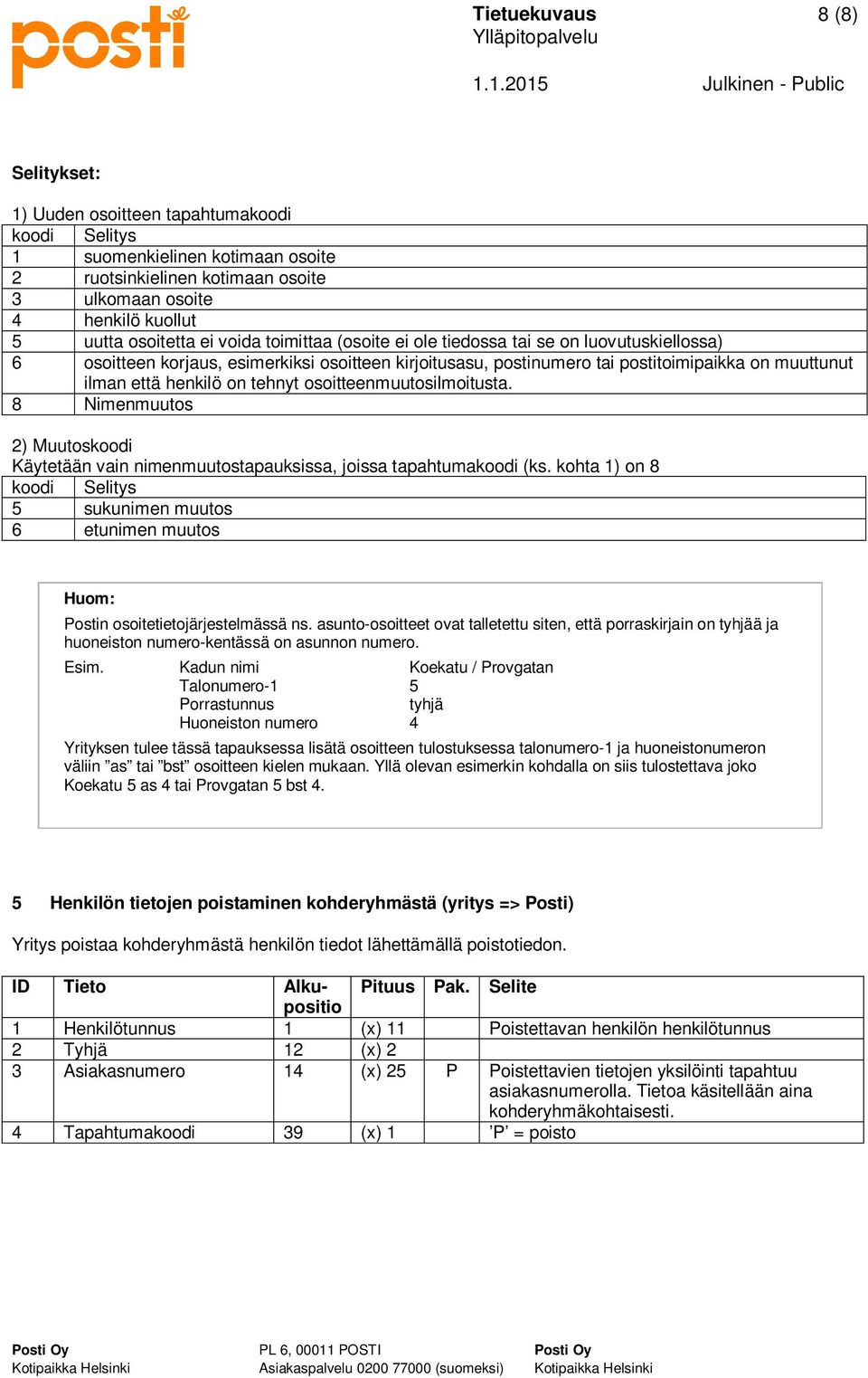 tehnyt osoitteenmuutosilmoitusta. 8 Nimenmuutos 2) Muutoskoodi Käytetään vain nimenmuutostapauksissa, joissa tapahtumakoodi (ks.