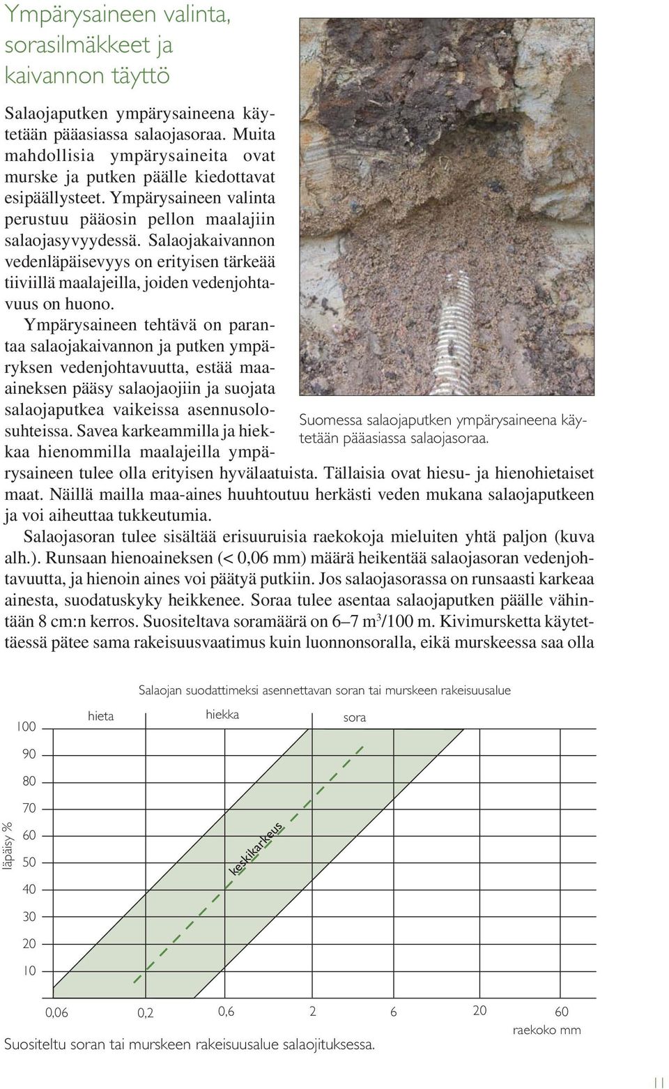 Salaojakaivannon vedenläpäisevyys on erityisen tärkeää tiiviillä maalajeilla, joiden vedenjohtavuus on huono.