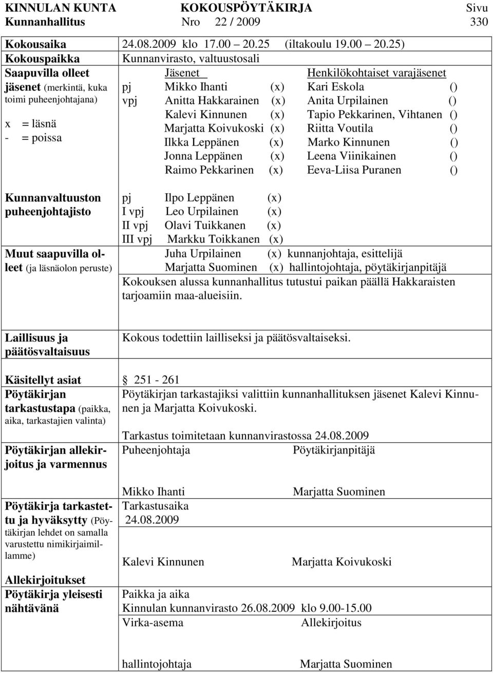 25) Kokouspaikka Kunnanvirasto, valtuustosali Saapuvilla olleet jäsenet (merkintä, kuka toimi puheenjohtajana) Jäsenet Henkilökohtaiset varajäsenet x = läsnä - = poissa pj Mikko Ihanti (x) Kari