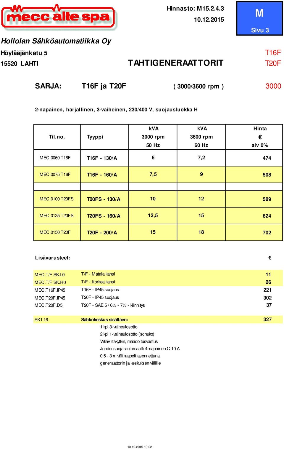 0150.T20F T20F - 200/A 15 18 702 EC.T/F.SK.L0 T/F - atala kansi 11 EC.T/F.SK.H0 T/F - Korkea kansi 26 EC.T16F.IP45 T16F - IP45 suojaus 221 EC.T20F.IP45 T20F - IP45 suojaus 302 EC.T20F.D5 T20F - SAE 5 / 6½ - 7½ - kiinnitys 37 SK1.