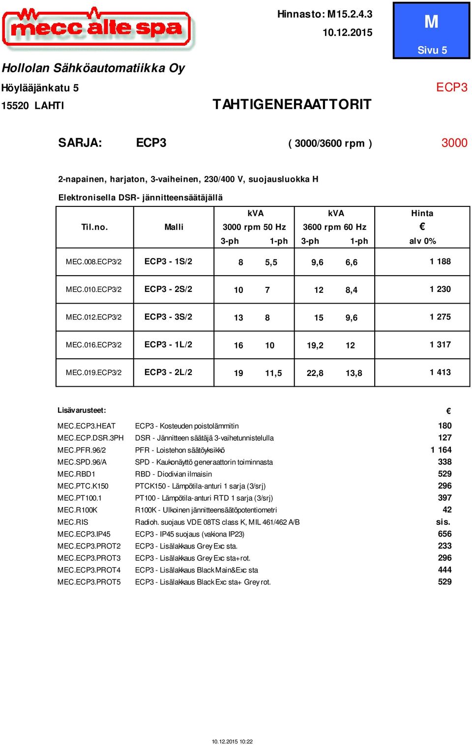 Til.no. alli 3000 rpm 50 Hz 3600 rpm 60 Hz 3-ph 1-ph 3-ph 1-ph EC.008.ECP3/2 ECP3-1S/2 8 5,5 9,6 6,6 Hinta alv 0% 1 188 EC.010.ECP3/2 ECP3-2S/2 10 7 12 8,4 1 230 EC.012.