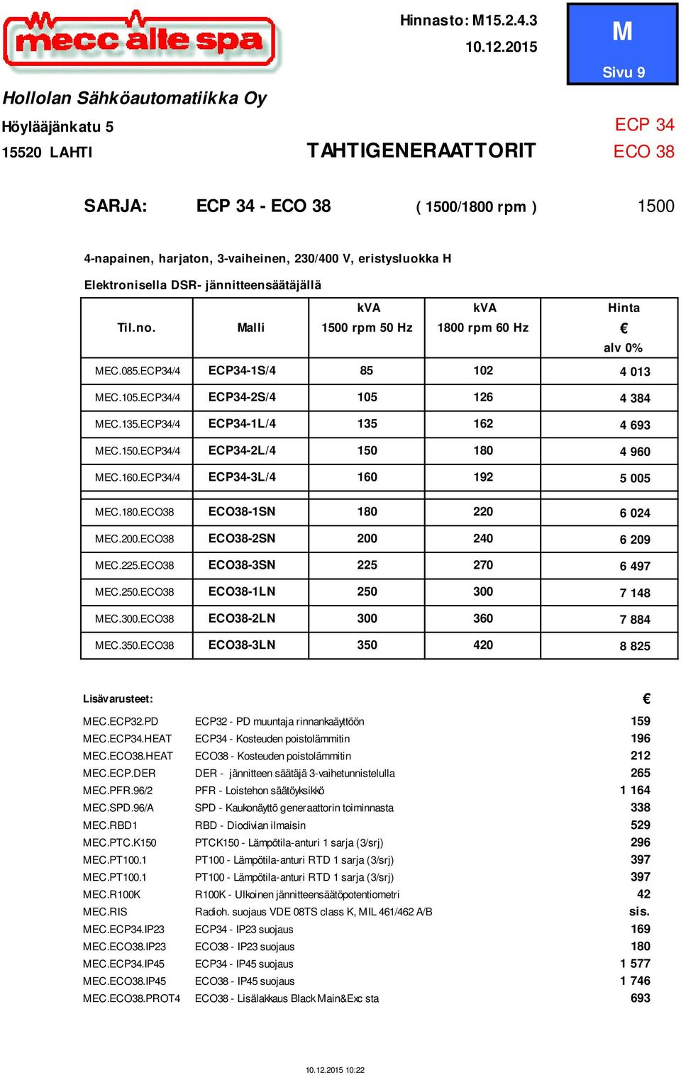 jännitteensäätäjällä Til.no. alli 1500 rpm 50 Hz 1800 rpm 60 Hz alv 0% EC.085.ECP34/4 ECP34-1S/4 85 102 4 013 EC.105.ECP34/4 ECP34-2S/4 105 126 4 384 EC.135.ECP34/4 ECP34-1L/4 135 162 4 693 EC.150.ECP34/4 ECP34-2L/4 150 180 4 960 EC.