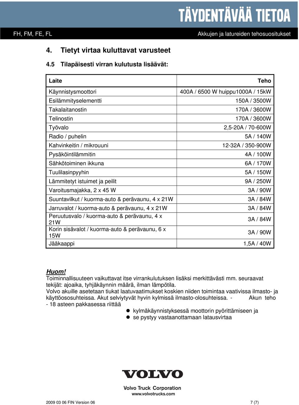 70-600W Radio / puhelin 5A / 140W Kahvinkeitin / mikrouuni 12-32A / 350-900W Pysäköintilämmitin 4A / 100W Sähkötoiminen ikkuna 6A / 170W Tuulilasinpyyhin 5A / 150W Lämmitetyt istuimet ja peilit 9A /