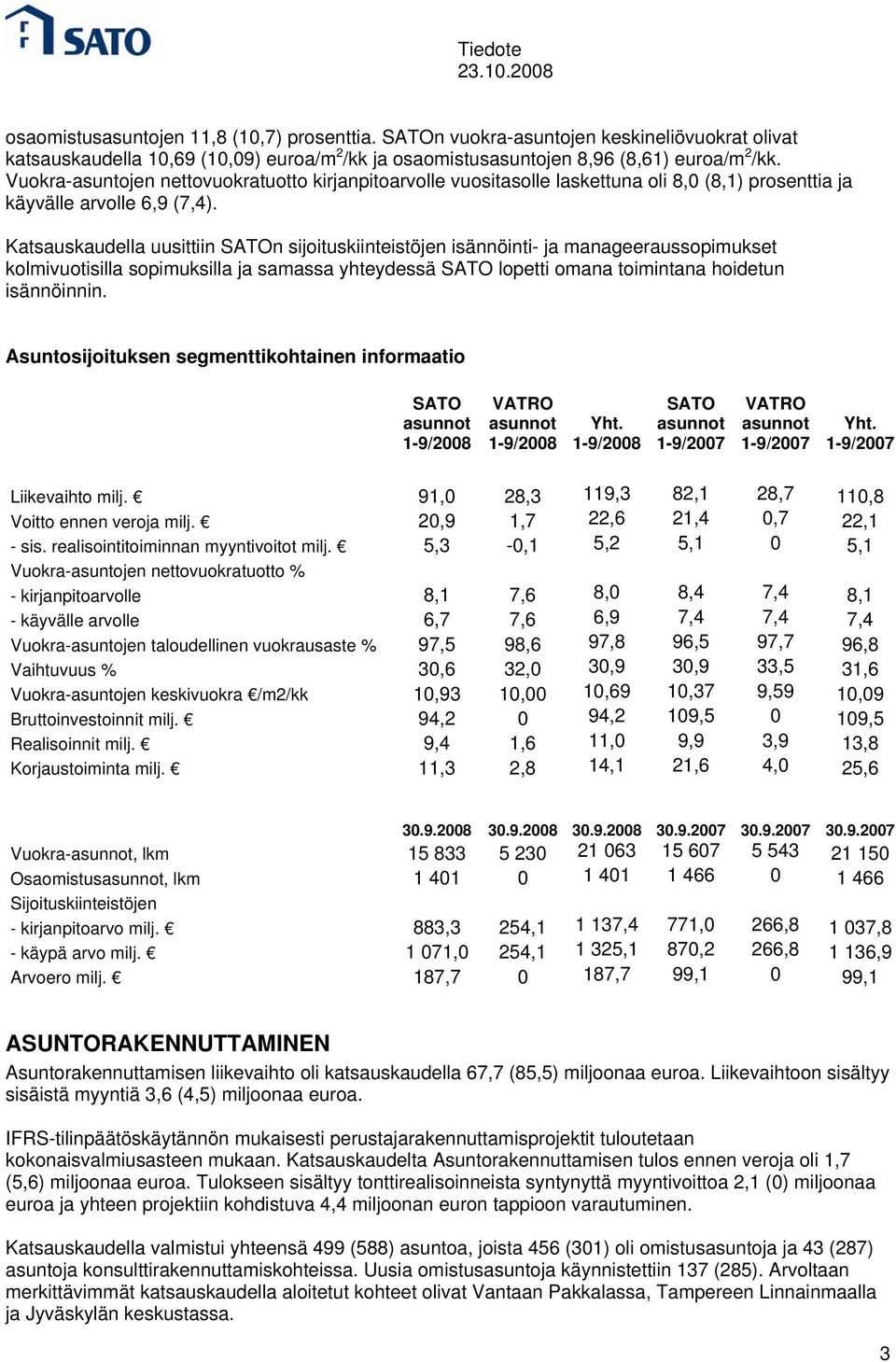 Katsauskaudella uusittiin SATOn sijoituskiinteistöjen isännöinti- ja manageeraussopimukset kolmivuotisilla sopimuksilla ja samassa yhteydessä SATO lopetti omana toimintana hoidetun isännöinnin.