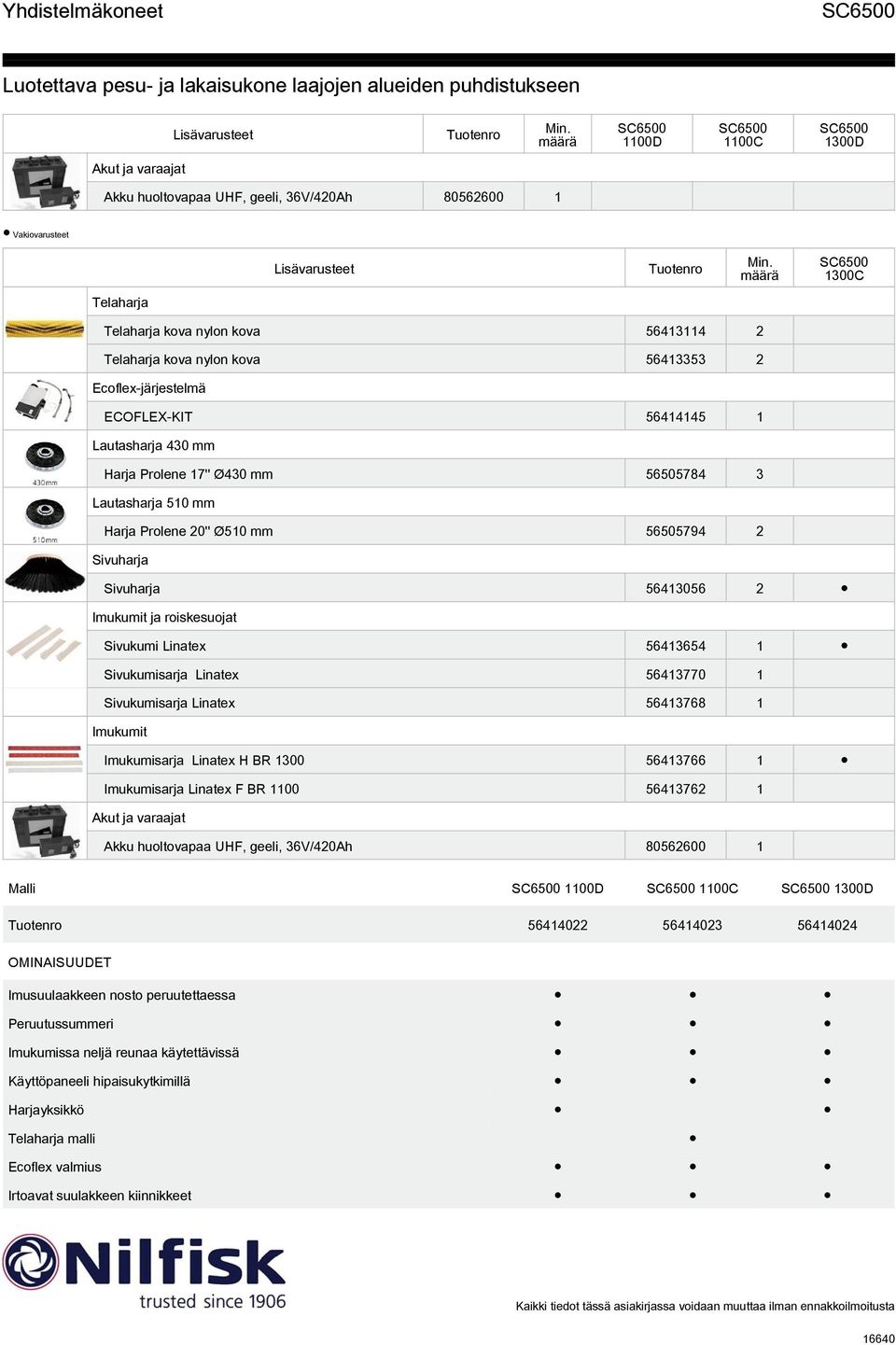 56413056 2 Imukumit ja roiskesuojat Sivukumi Linatex 56413654 1 Sivukumisarja Linatex 56413770 1 Sivukumisarja Linatex 56413768 1 Imukumit Imukumisarja Linatex H BR 1300 56413766 1 Imukumisarja