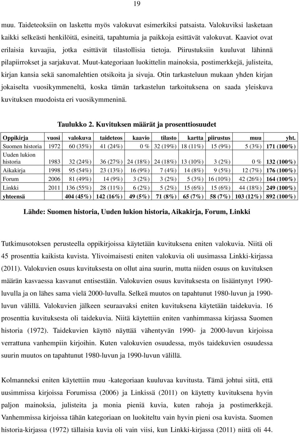 Suku puoli videoita Pila piirrokset