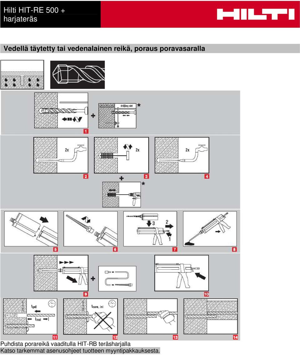 vaaditulla HIT-RB teräsharjalla Katso