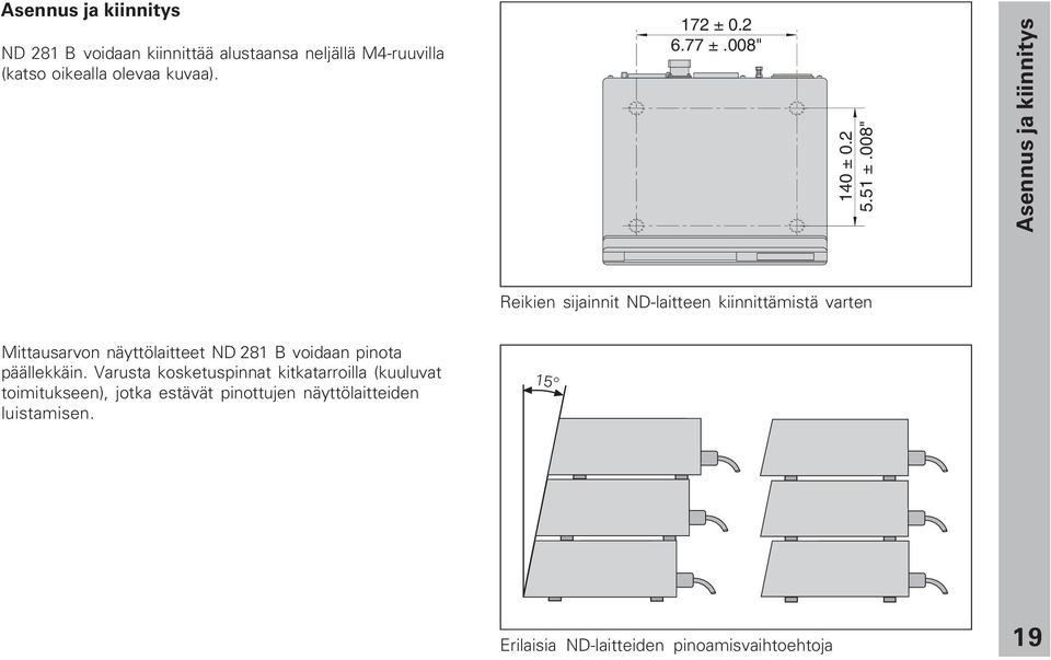 008" Asennus ja kiinnitys Reikien sijainnit ND-laitteen kiinnittämistä varten Mittausarvon näyttölaitteet ND 281 B
