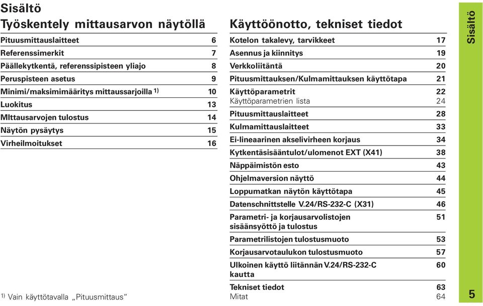 Verkkoliitäntä 20 Pituusmittauksen/Kulmamittauksen käyttötapa 21 Käyttöparametrit 22 Käyttöparametrien lista 24 Pituusmittauslaitteet 28 Kulmamittauslaitteet 33 Ei-lineaarinen akselivirheen korjaus