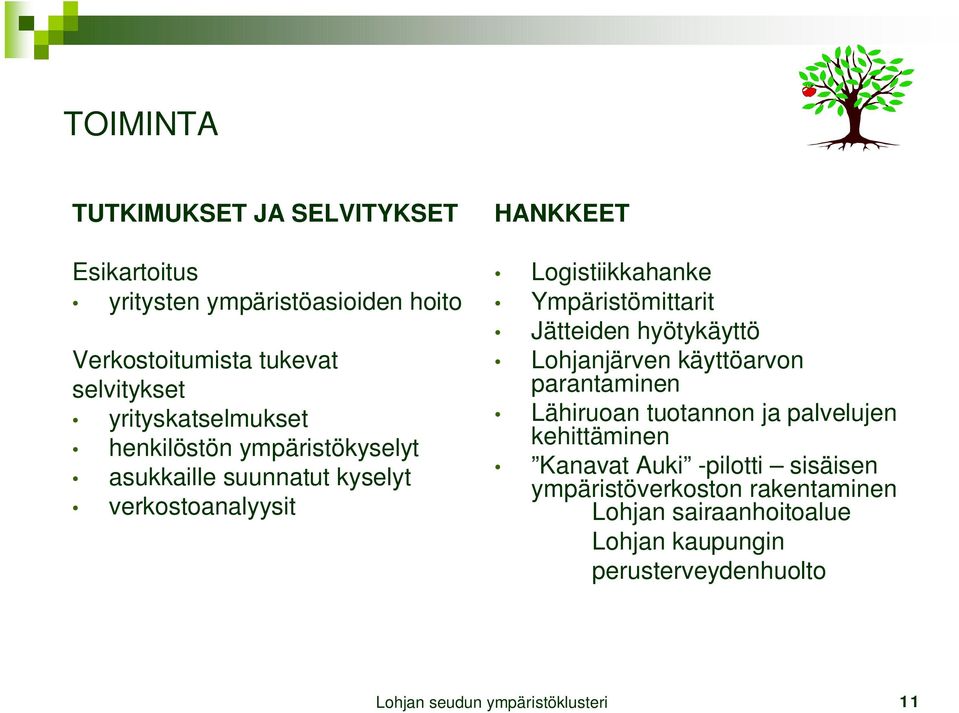 Ympäristömittarit Jätteiden hyötykäyttö Lohjanjärven käyttöarvon parantaminen Lähiruoan tuotannon ja palvelujen kehittäminen