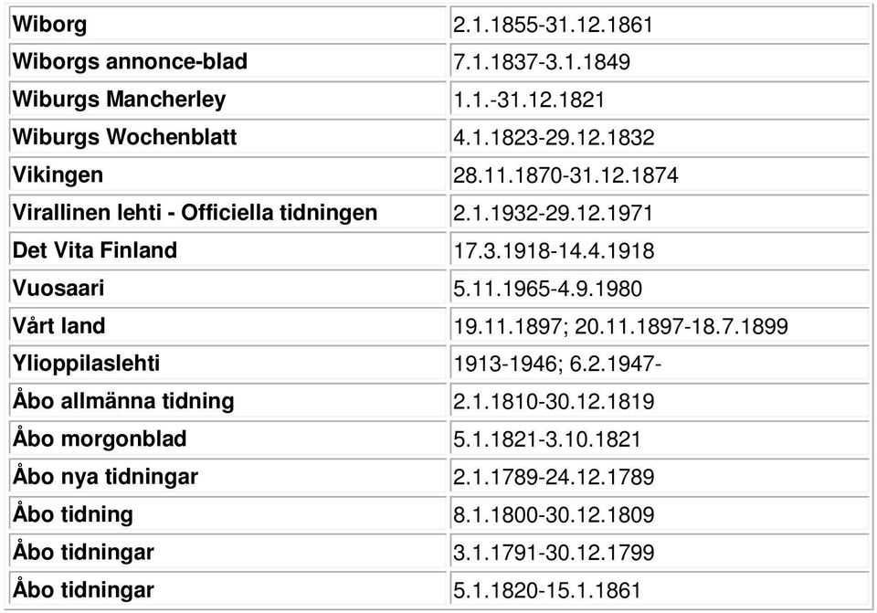 11.1897; 20.11.1897-18.7.1899 Ylioppilaslehti 1913-1946; 6.2.1947- Åbo allmänna tidning 2.1.1810-30.12.1819 Åbo morgonblad 5.1.1821-3.10.1821 Åbo nya tidningar 2.