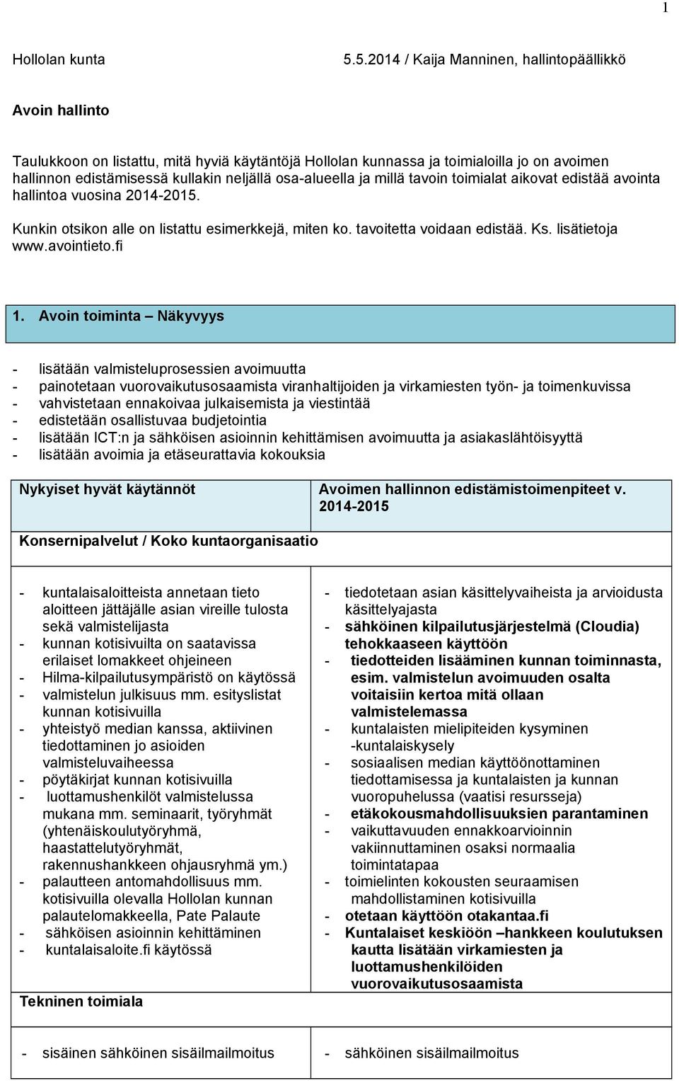 osa-alueella ja millä tavoin toimialat aikovat edistää avointa hallintoa vuosina. Kunkin otsikon alle on listattu esimerkkejä, miten ko. tavoitetta voidaan edistää. Ks. lisätietoja www.avointieto.