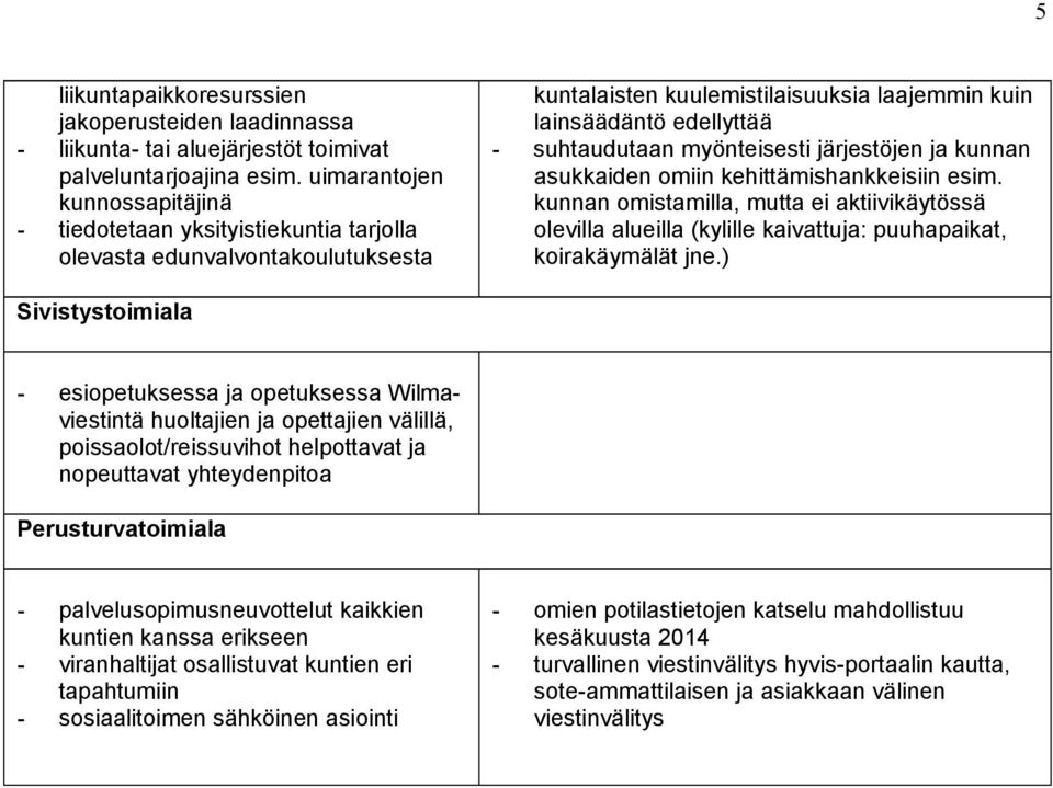 myönteisesti järjestöjen ja kunnan asukkaiden omiin kehittämishankkeisiin esim. kunnan omistamilla, mutta ei aktiivikäytössä olevilla alueilla (kylille kaivattuja: puuhapaikat, koirakäymälät jne.