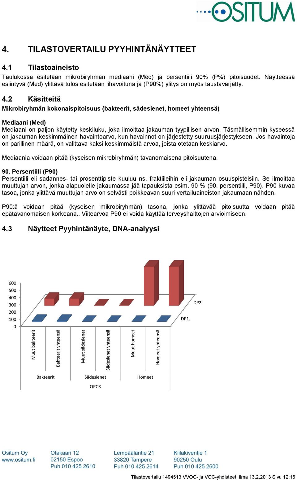 Näytteessä esiintyvä (Med) ylittävä tulos esitetään lihavoituna ja (P90%) ylitys on myös taustavärjätty. 4.