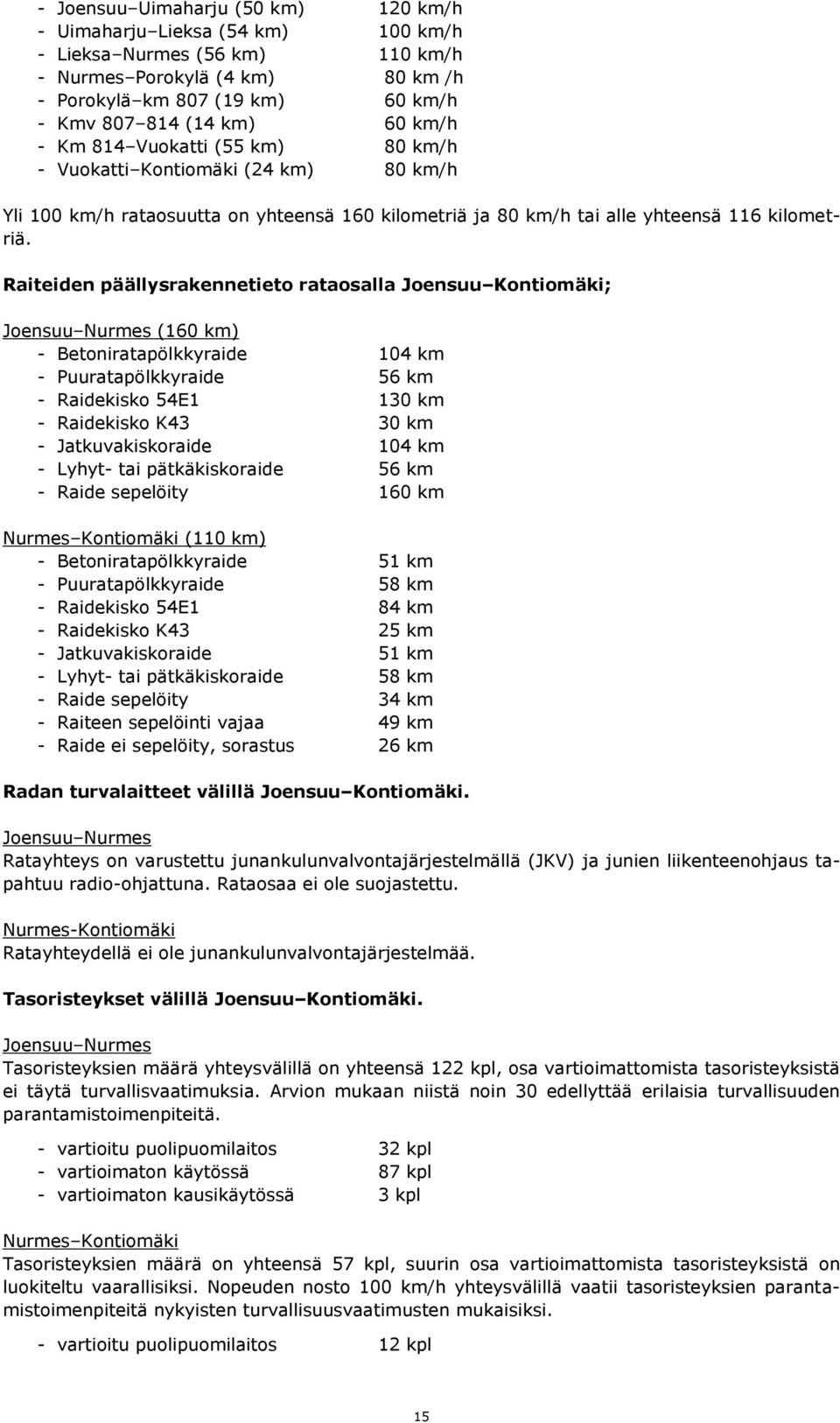 Raiteiden päällysrakennetieto rataosalla Joensuu Kontiomäki; Joensuu Nurmes (160 km) - Betoniratapölkkyraide 104 km - Puuratapölkkyraide 56 km - Raidekisko 54E1 130 km - Raidekisko K43 30 km -