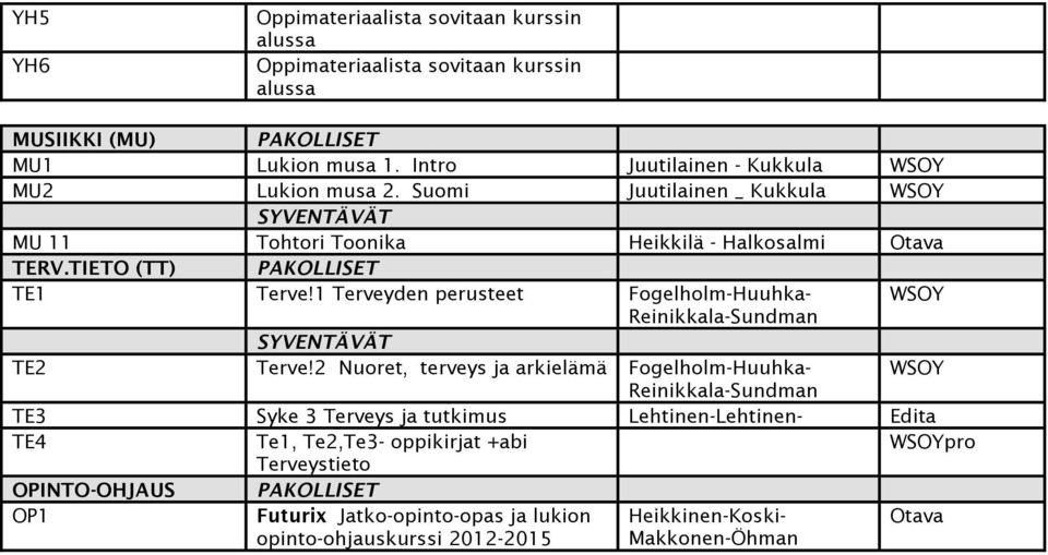 1 Terveyden perusteet Fogelholm-Huuhka- Reinikkala-Sundman TE2 Terve!