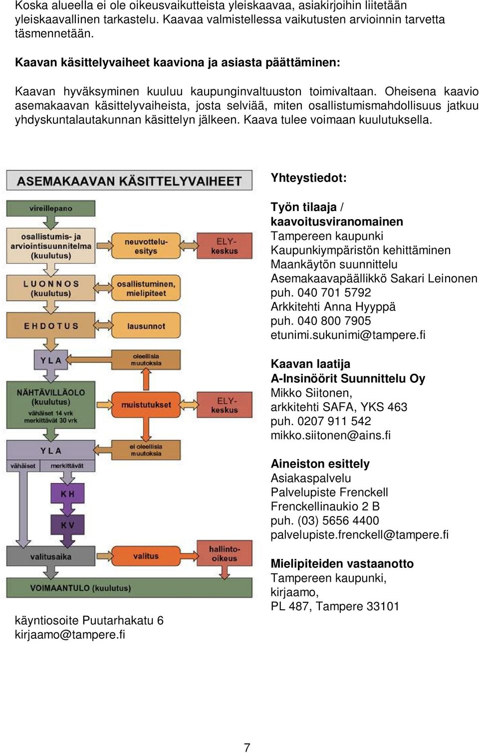 Oheisena kaavio asemakaavan käsittelyvaiheista, josta selviää, miten osallistumismahdollisuus jatkuu yhdyskuntalautakunnan käsittelyn jälkeen. Kaava tulee voimaan kuulutuksella.