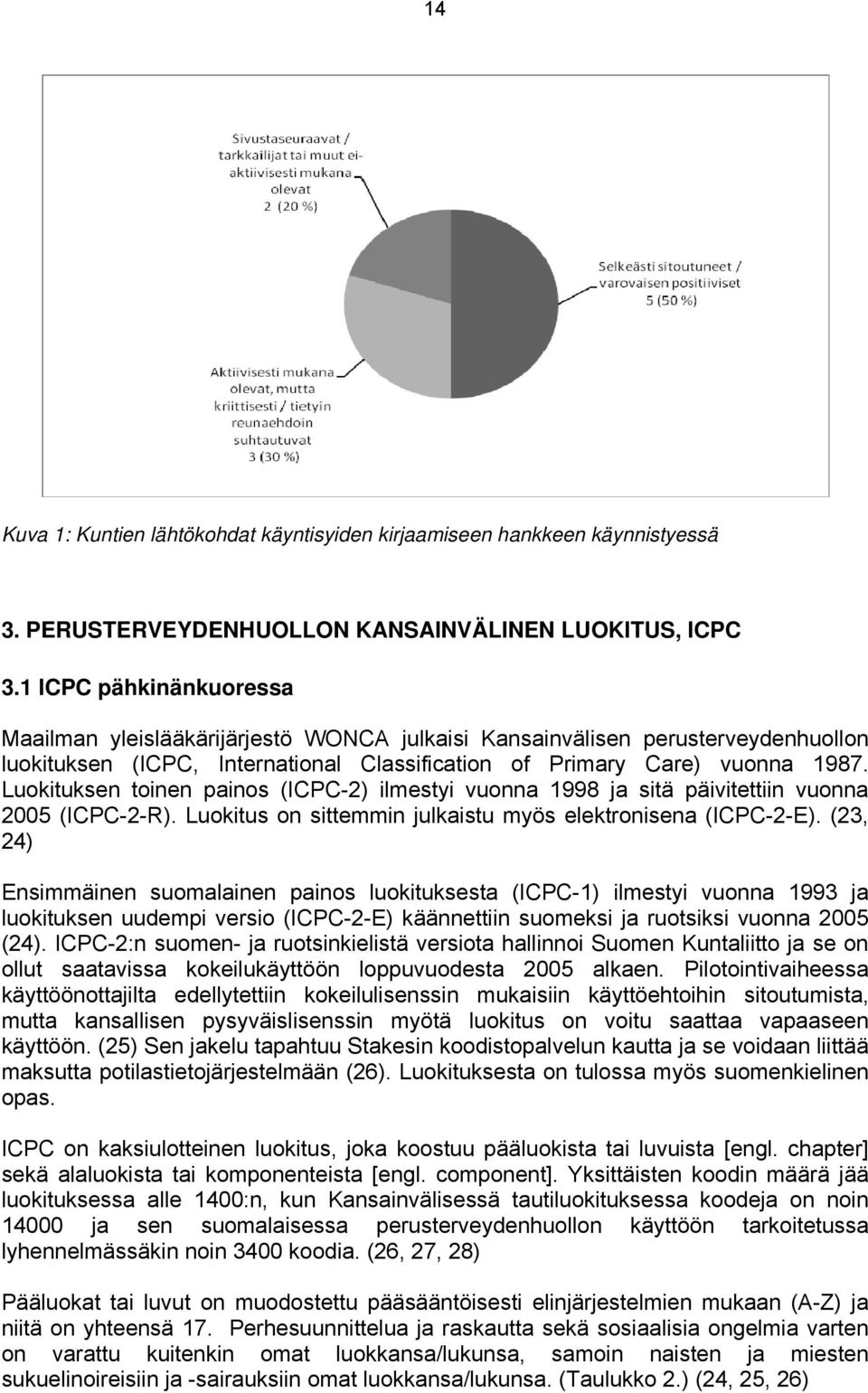 Luokituksen toinen painos (ICPC-2) ilmestyi vuonna 1998 ja sitä päivitettiin vuonna 2005 (ICPC-2-R). Luokitus on sittemmin julkaistu myös elektronisena (ICPC-2-E).