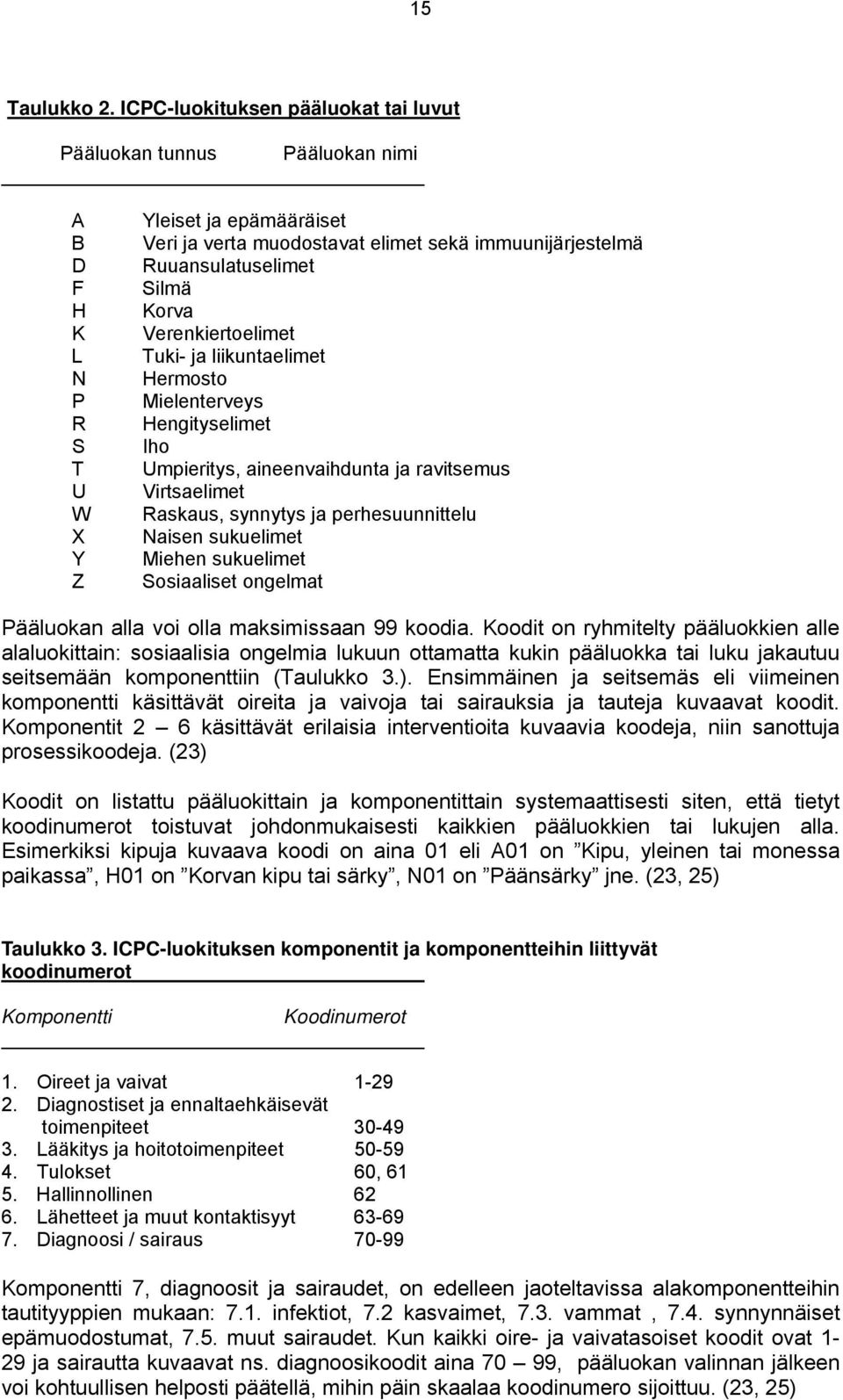 Ruuansulatuselimet Silmä Korva Verenkiertoelimet Tuki- ja liikuntaelimet Hermosto Mielenterveys Hengityselimet Iho Umpieritys, aineenvaihdunta ja ravitsemus Virtsaelimet Raskaus, synnytys ja