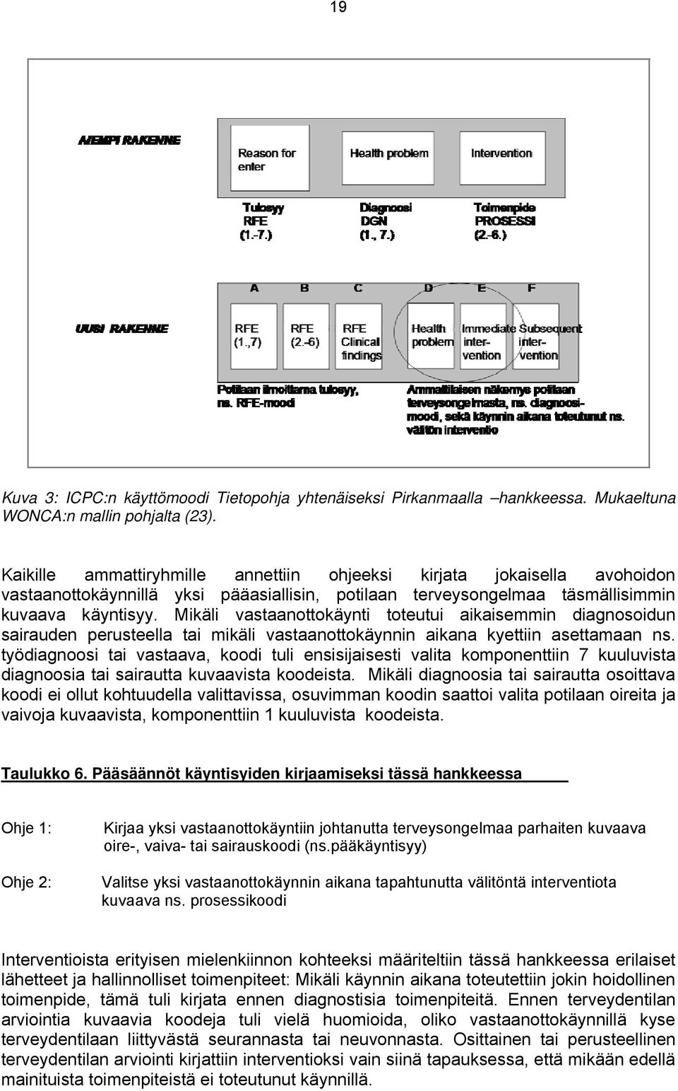 Mikäli vastaanottokäynti toteutui aikaisemmin diagnosoidun sairauden perusteella tai mikäli vastaanottokäynnin aikana kyettiin asettamaan ns.