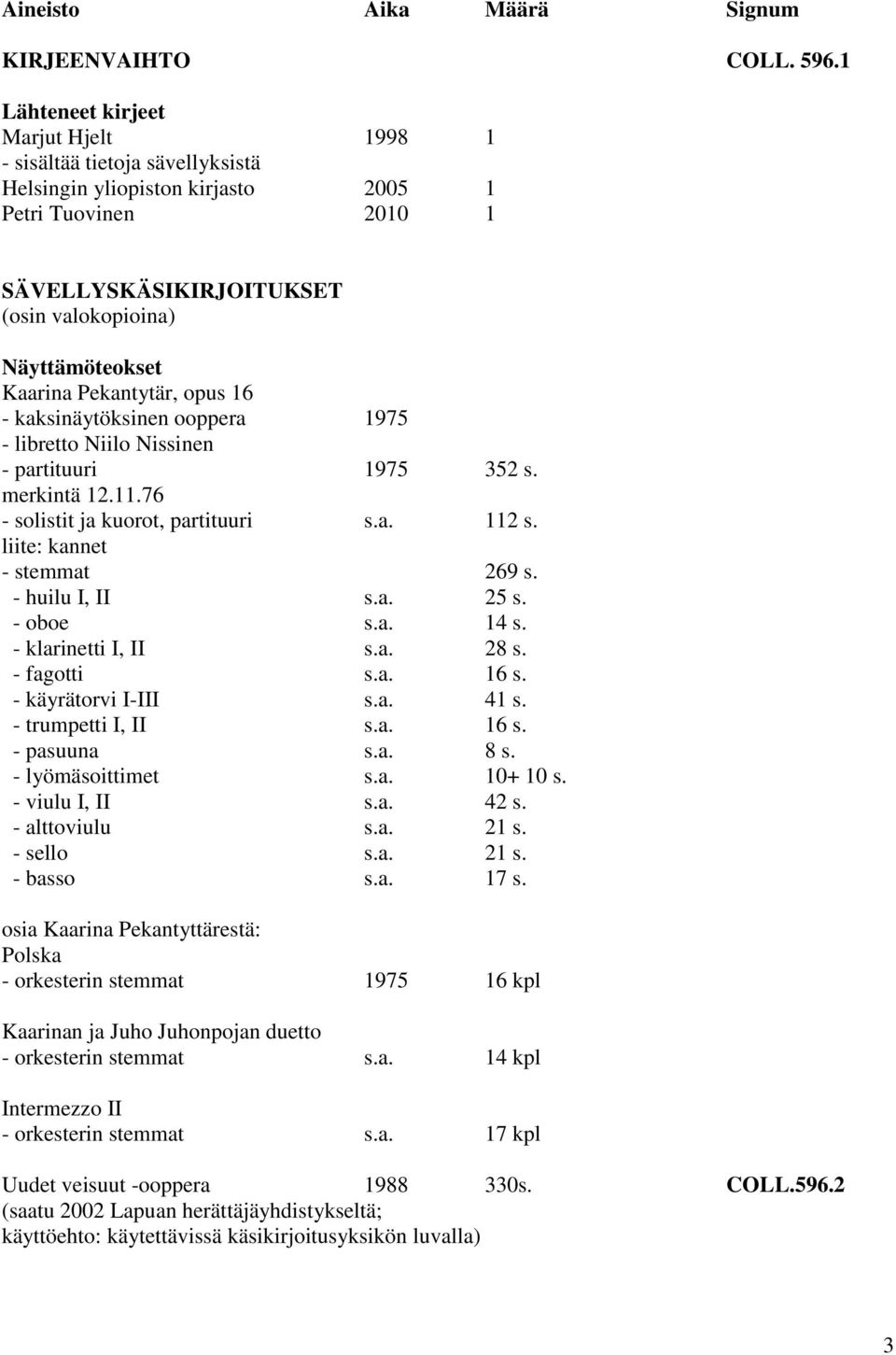 Kaarina Pekantytär, opus 16 - kaksinäytöksinen ooppera 1975 - libretto Niilo Nissinen - partituuri 1975 352 s. merkintä 12.11.76 - solistit ja kuorot, partituuri s.a. 112 s.