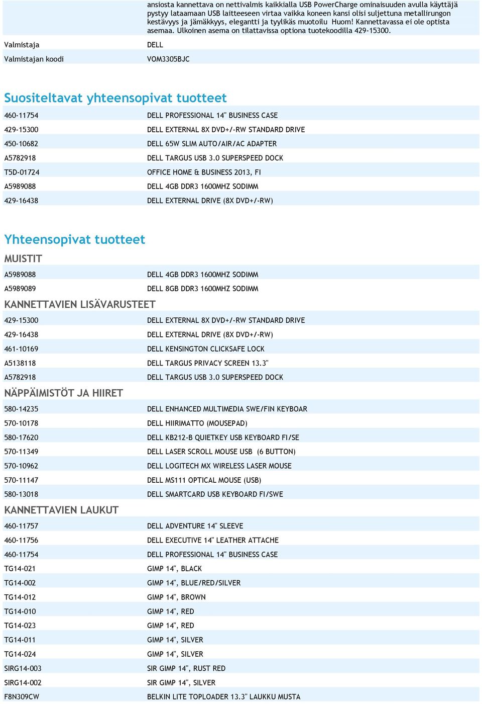 Valmistaja Valmistajan koodi DELL VOM3305BJC Suositeltavat yhteensopivat tuotteet 460-11754 DELL PROFESSIONAL 14" BUSINESS CASE 429-15300 DELL EXTERNAL 8X DVD+/-RW STANDARD DRIVE 450-10682 DELL 65W