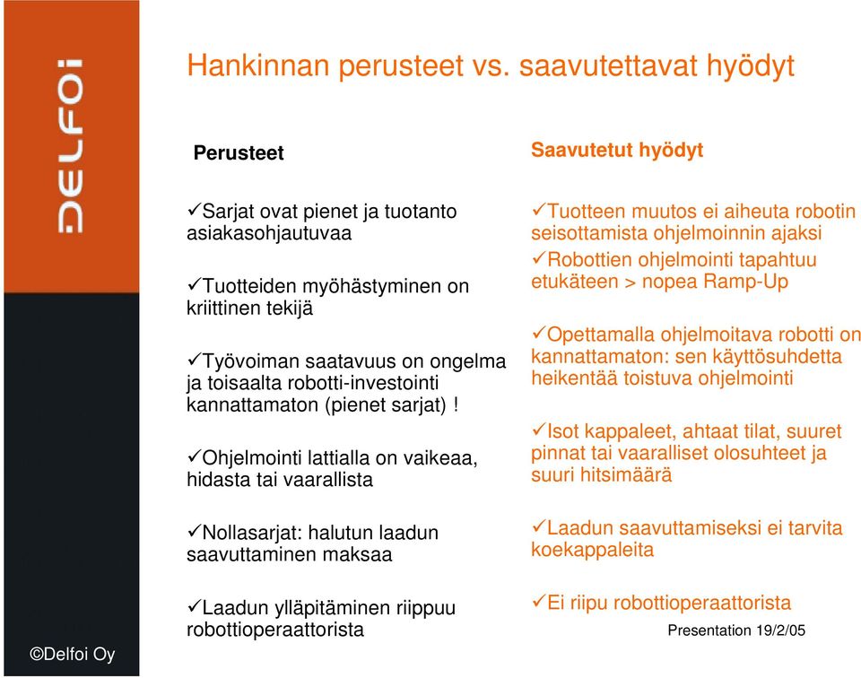 robotti-investointi kannattamaton (pienet sarjat)!