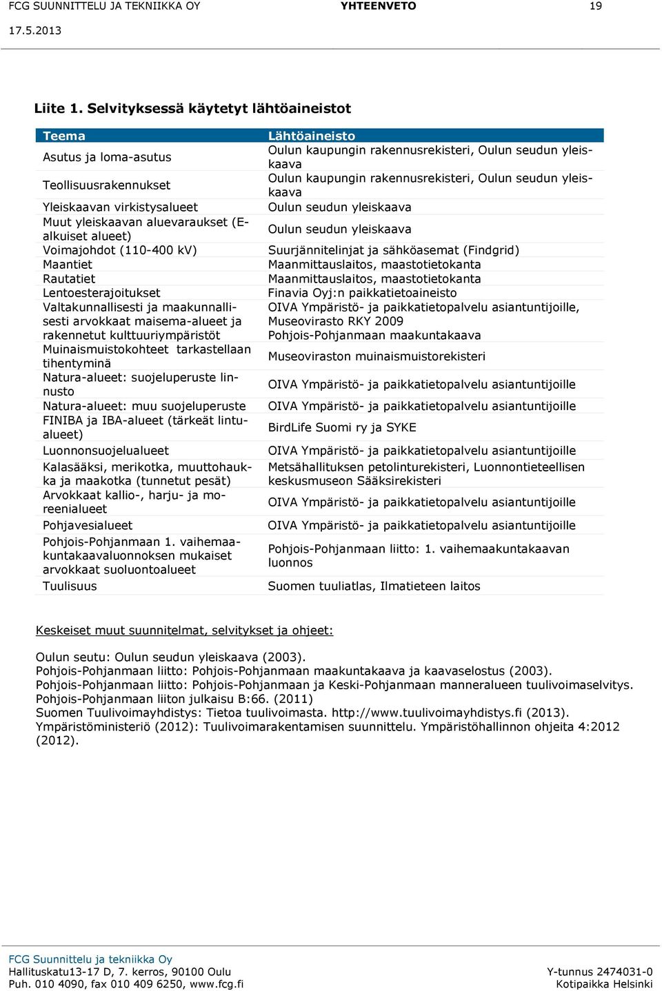 Rautatiet Lentoesterajoitukset Valtakunnallisesti ja maakunnallisesti arvokkaat maisema-alueet ja rakennetut kulttuuriympäristöt Muinaismuistokohteet tarkastellaan tihentyminä Natura-alueet: