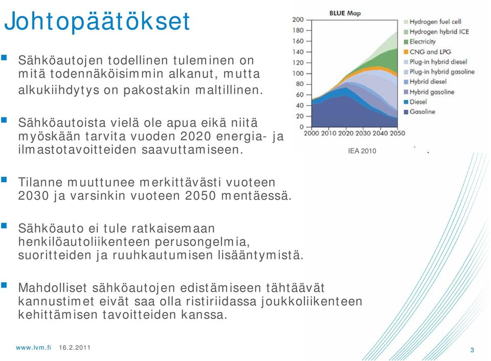IEA 2010 Tilanne muuttunee merkittävästi vuoteen 2030 ja varsinkin vuoteen 2050 mentäessä.