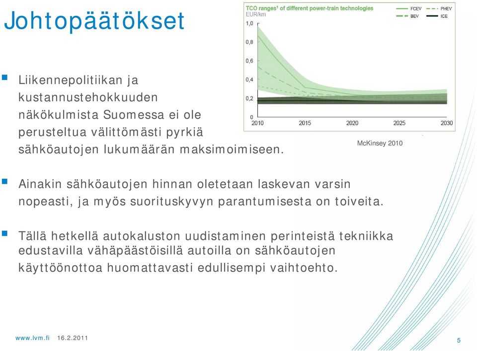 McKinsey 2010 Ainakin sähköautojen hinnan oletetaan laskevan varsin nopeasti, ja myös suorituskyvyn parantumisesta