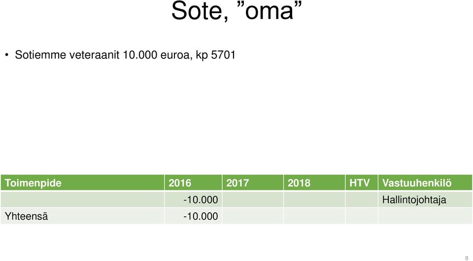 2017 2018 HTV Vastuuhenkilö