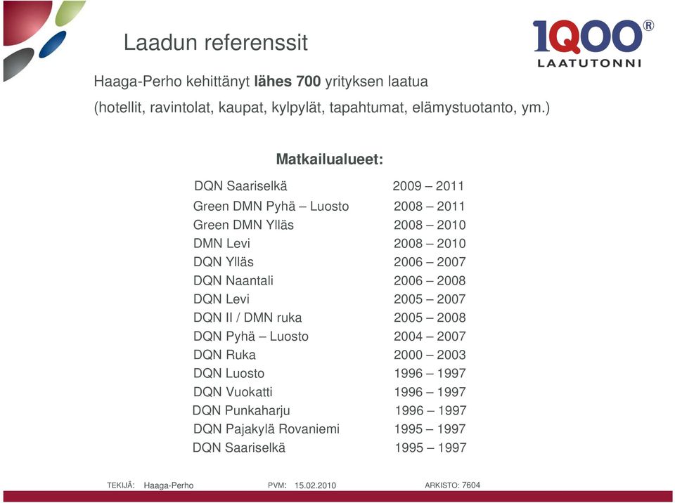 ) Matkailualueet: DQN Saariselkä 2009 2011 Green DMN Pyhä Luosto 2008 2011 Green DMN Ylläs 2008 2010 DMN Levi 2008 2010 DQN Ylläs