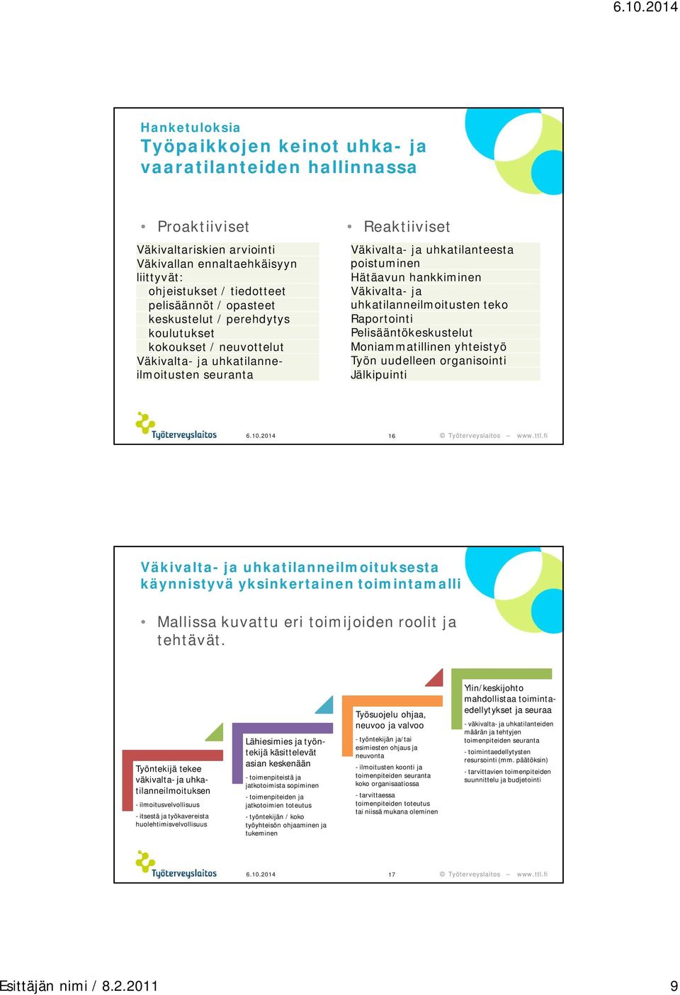 Väkivalta- ja uhkatilanneilmoitusten teko Raportointi Pelisääntökeskustelut Moniammatillinen yhteistyö Työn uudelleen organisointi Jälkipuinti 6.10.