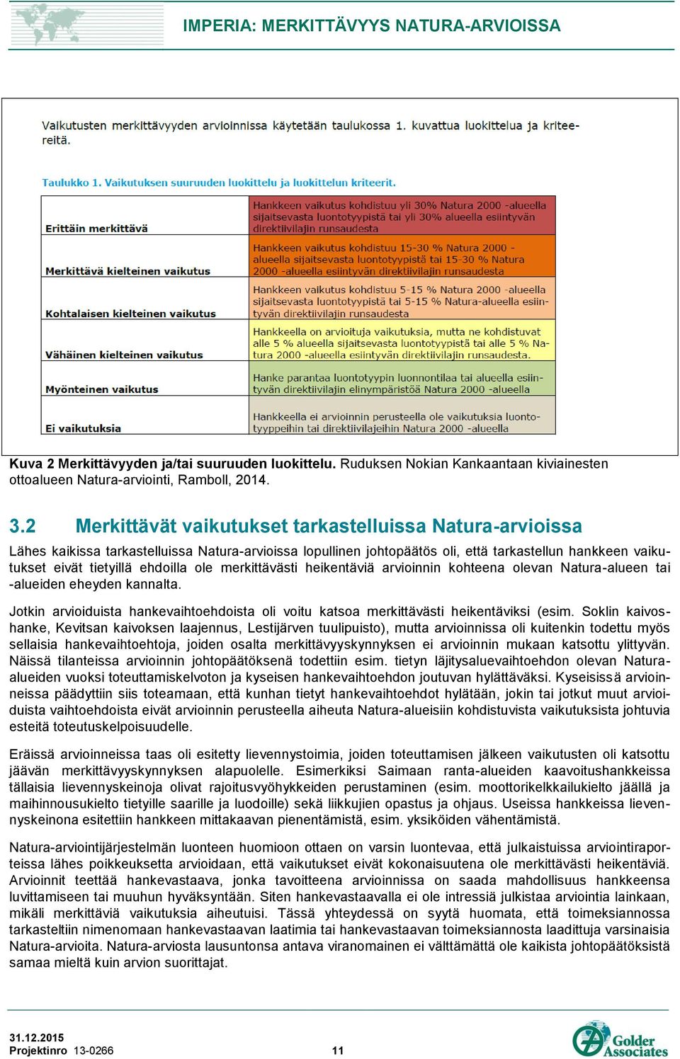 ole merkittävästi heikentäviä arvioinnin kohteena olevan Natura-alueen tai -alueiden eheyden kannalta. Jotkin arvioiduista hankevaihtoehdoista oli voitu katsoa merkittävästi heikentäviksi (esim.