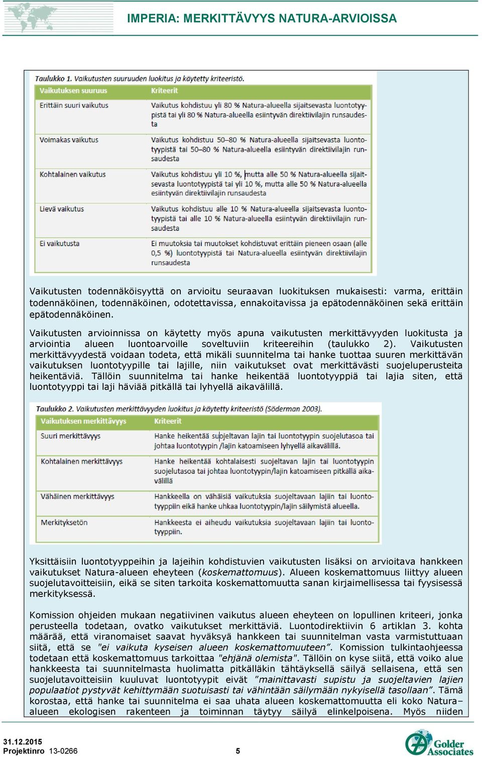 Vaikutusten arvioinnissa on käytetty myös apuna vaikutusten merkittävyyden luokitusta ja arviointia alueen luontoarvoille soveltuviin kriteereihin (taulukko 2).