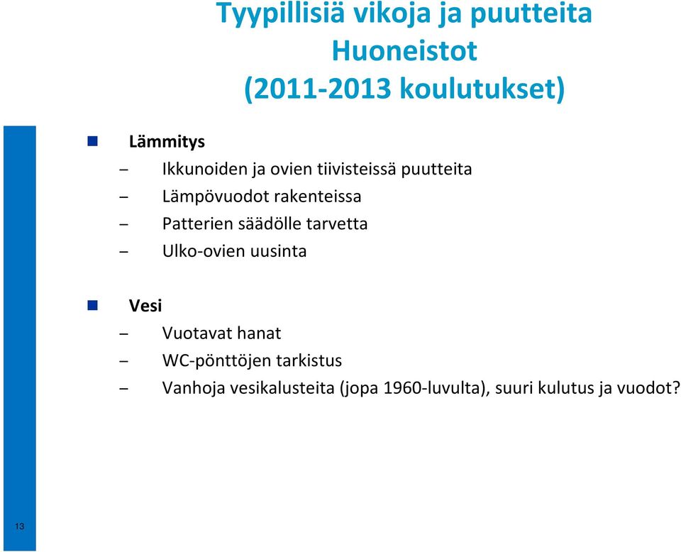 Patterien säädölle tarvetta Ulko-ovien uusinta Vesi Vuotavat hanat