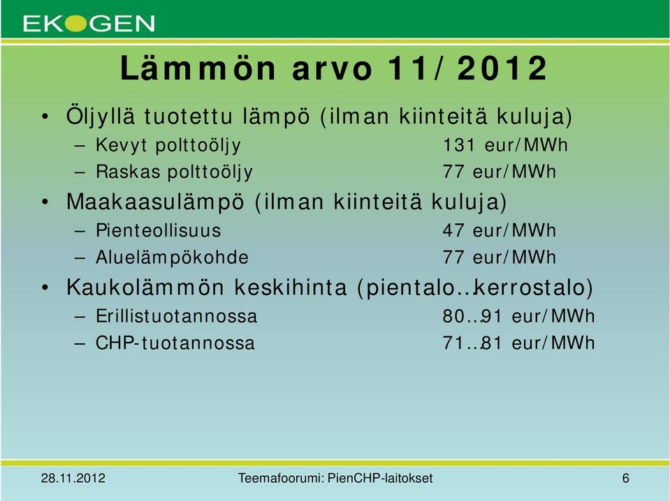 47 eur/mwh Aluelämpökohde 77 eur/mwh Kaukolämmön keskihinta (pientalo kerrostalo)