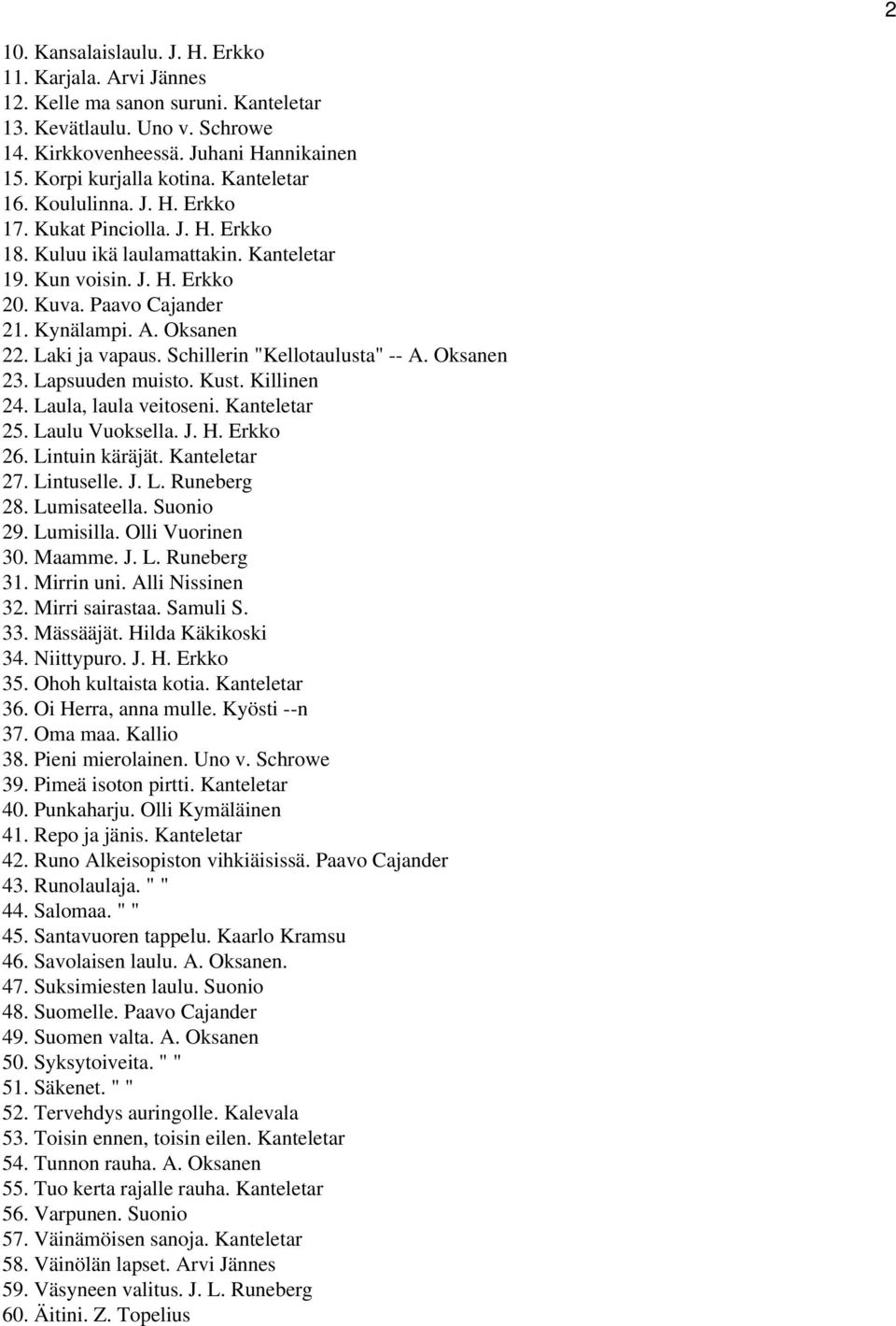 Laki ja vapaus. Schillerin "Kellotaulusta" -- A. Oksanen 23. Lapsuuden muisto. Kust. Killinen 24. Laula, laula veitoseni. Kanteletar 25. Laulu Vuoksella. J. H. Erkko 26. Lintuin käräjät.