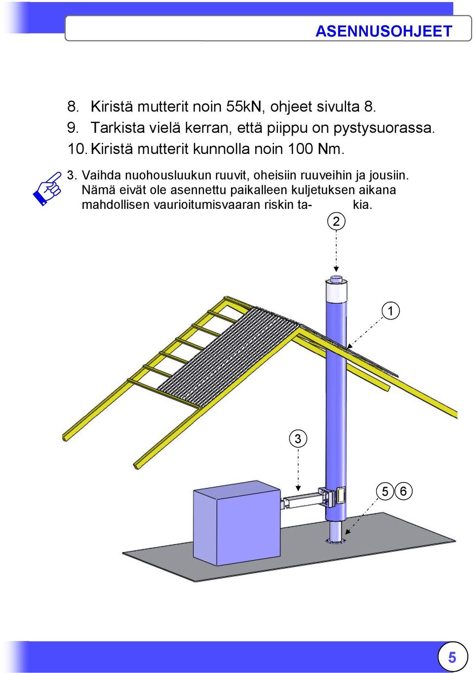 Kiristä mutterit kunnolla noin 100 Nm. 3.