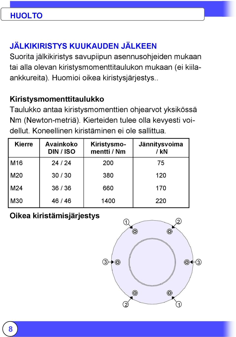 . Kiristysmomenttitaulukko Taulukko antaa kiristysmomenttien ohjearvot yksikössä Nm (Newton-metriä). Kierteiden tulee olla kevyesti voidellut.