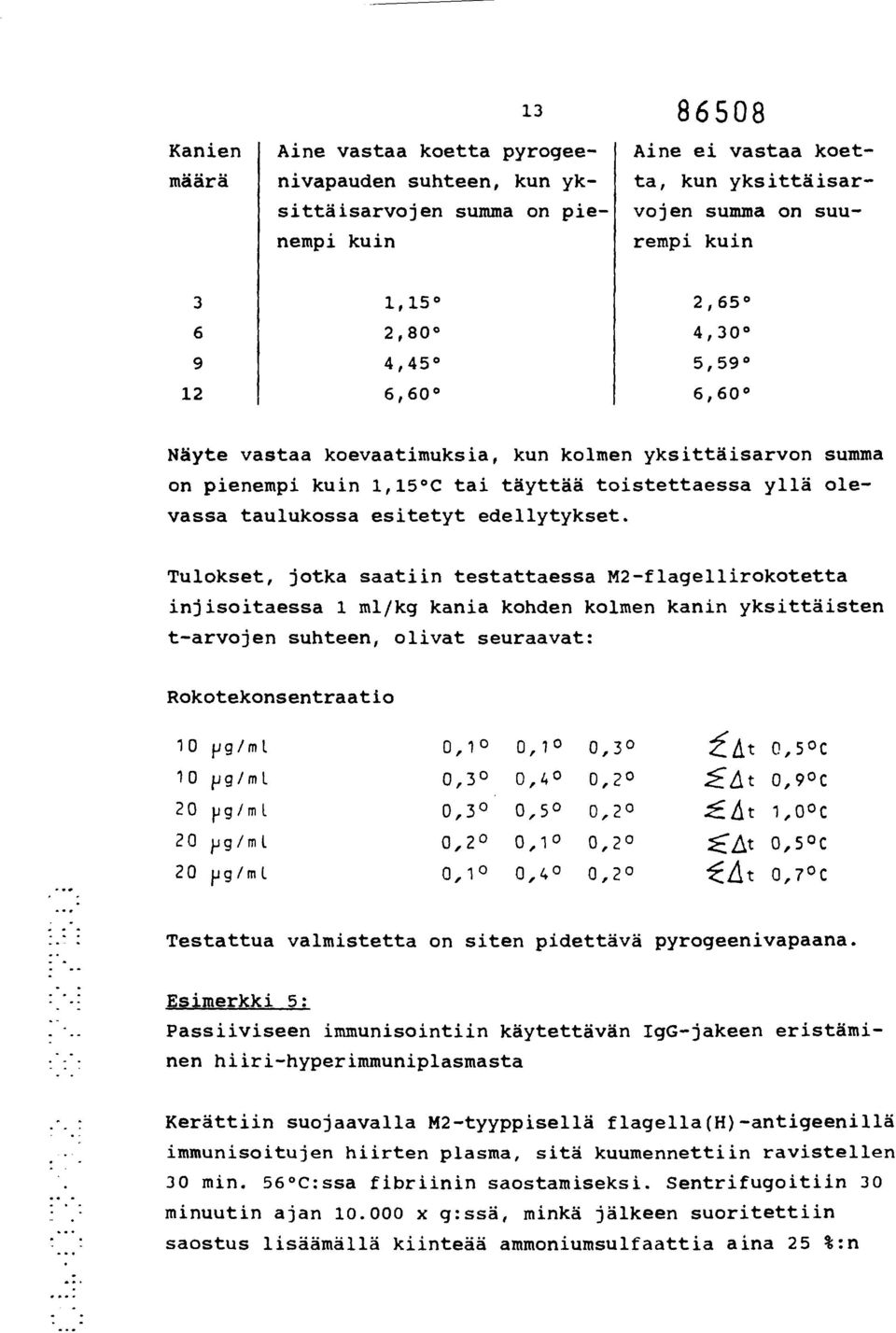 Tulokset, jotka saatiin testattaessa M2flagellirokotetta injisoitaessa 1 ml/kg kania kohden kolmen kanin yksittäisten tarvojen suhteen, olivat seuraavat: Rokotekonsentraatio 10 pg/ml 0,1 0,1 0,3 0,5