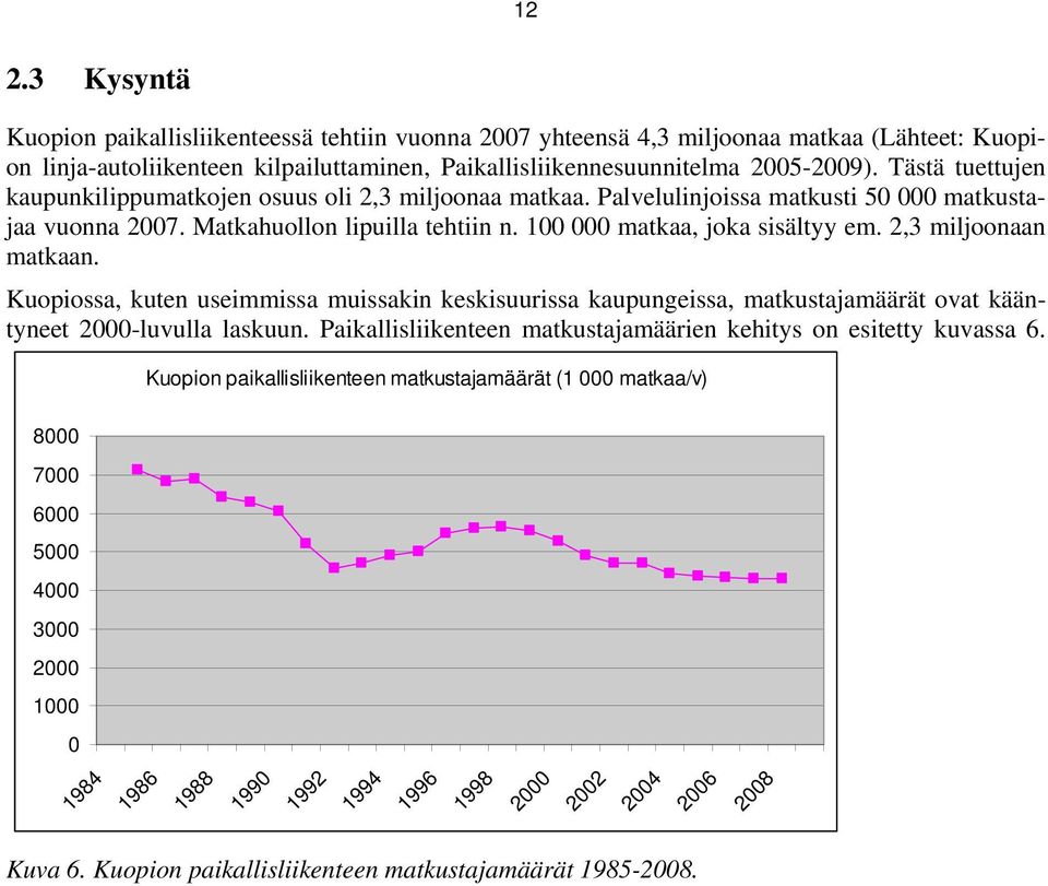 2,3 miljoonaan matkaan. Kuopiossa, kuten useimmissa muissakin keskisuurissa kaupungeissa, matkustajamäärät ovat kääntyneet 2000-luvulla laskuun.