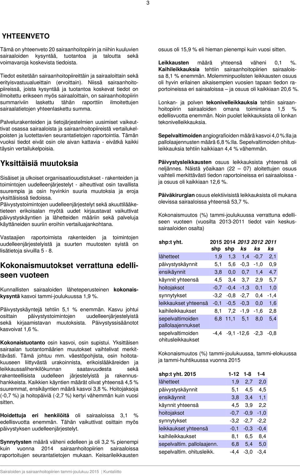Niissä sairaanhoitopiireissä, joista kysyntää ja tuotantoa koskevat tiedot on ilmoitettu erikseen myös sairaaloittain, on sairaanhoitopiirin summariviin laskettu tähän raporttiin ilmoitettujen