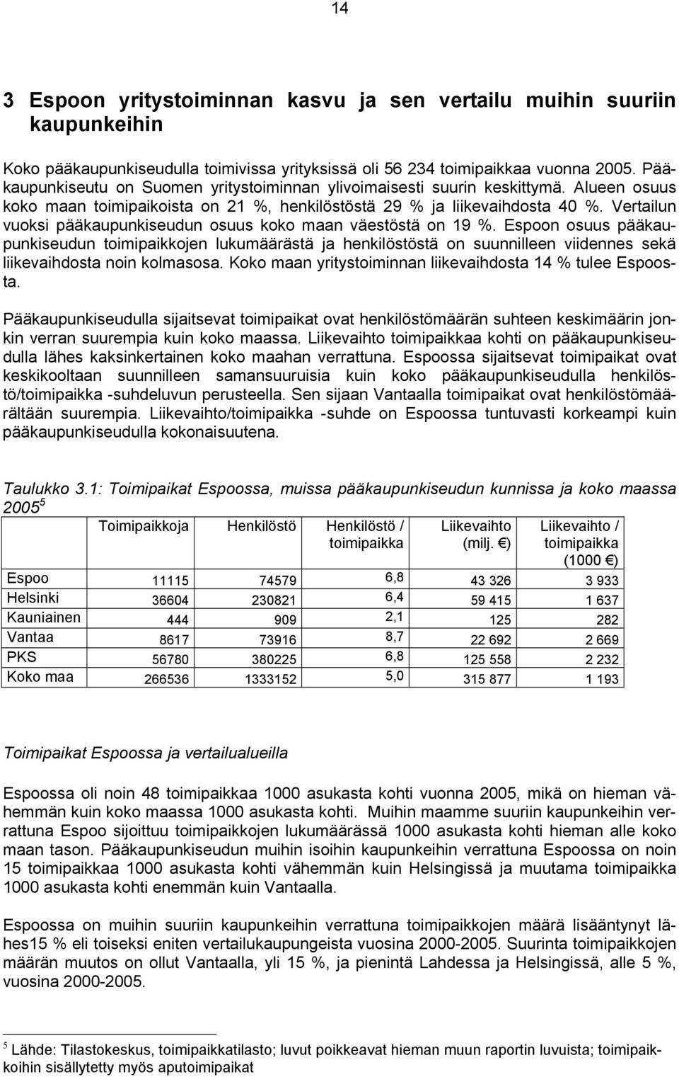 Vertailun vuoksi pääkaupunkiseudun osuus koko maan väestöstä on 19 %.